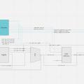 9-bit Microprocessor